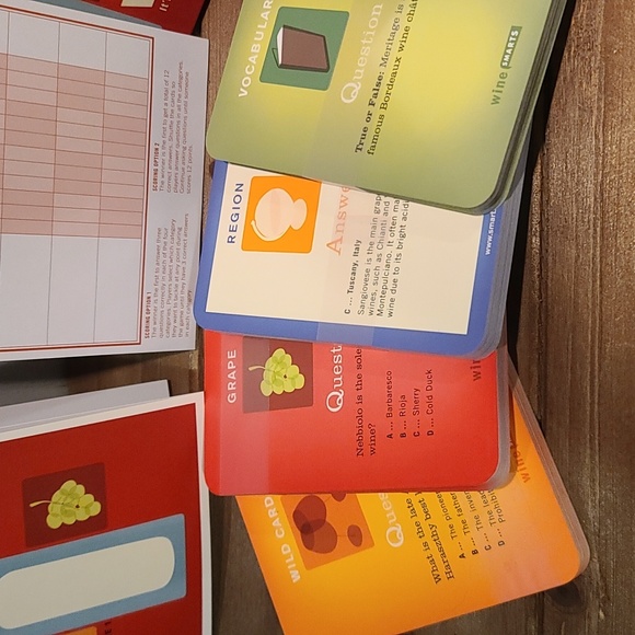 Wine Smarts Trivia card game Vol 1 for Adults NWT NIB - Picture 9 of 9